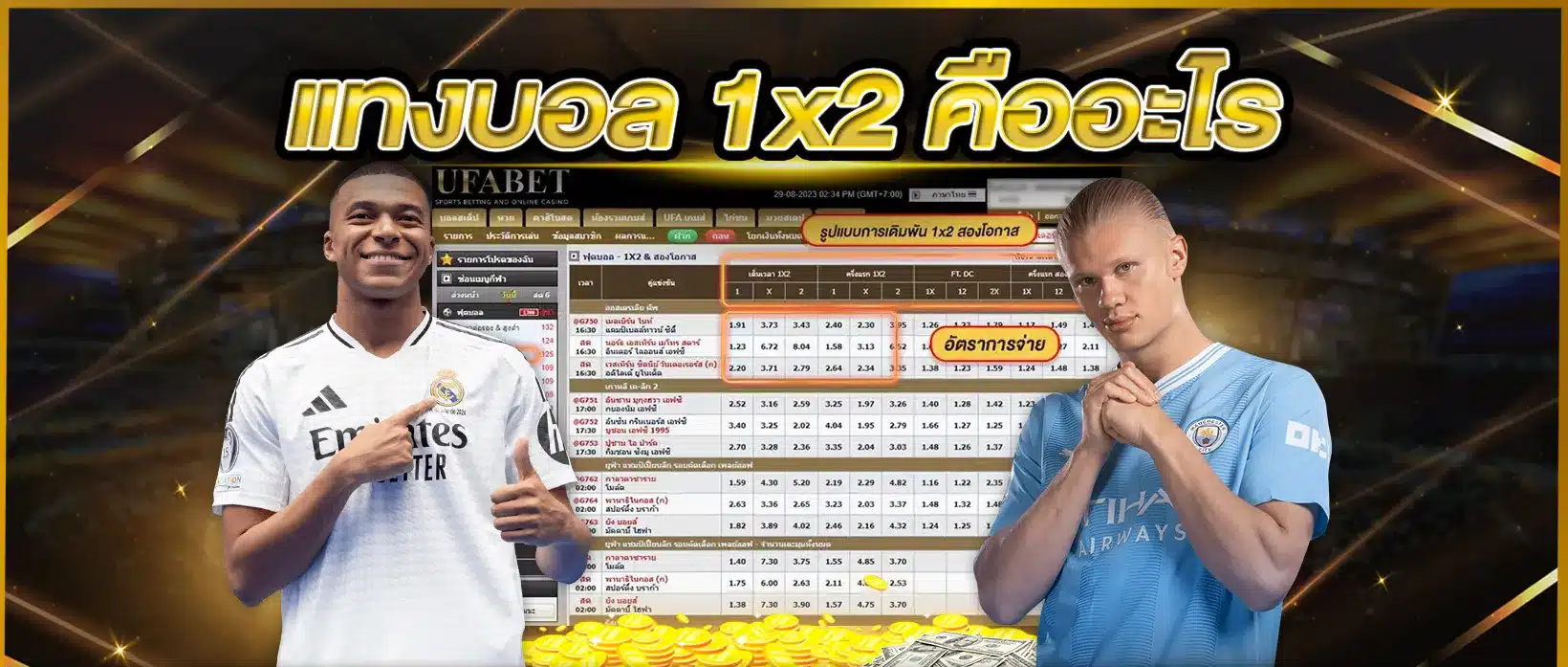 เต็มเวลา 1X2 คืออะไร วิธีแทงบอล 1X2 อ่านราคาบอลและเทคนิคเดิมพันให้เข้าใจง่าย